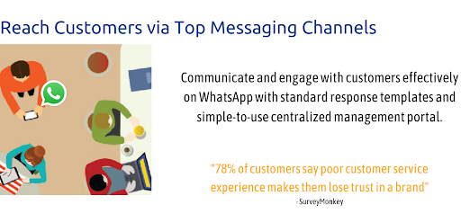 reach customers via top messaging channels